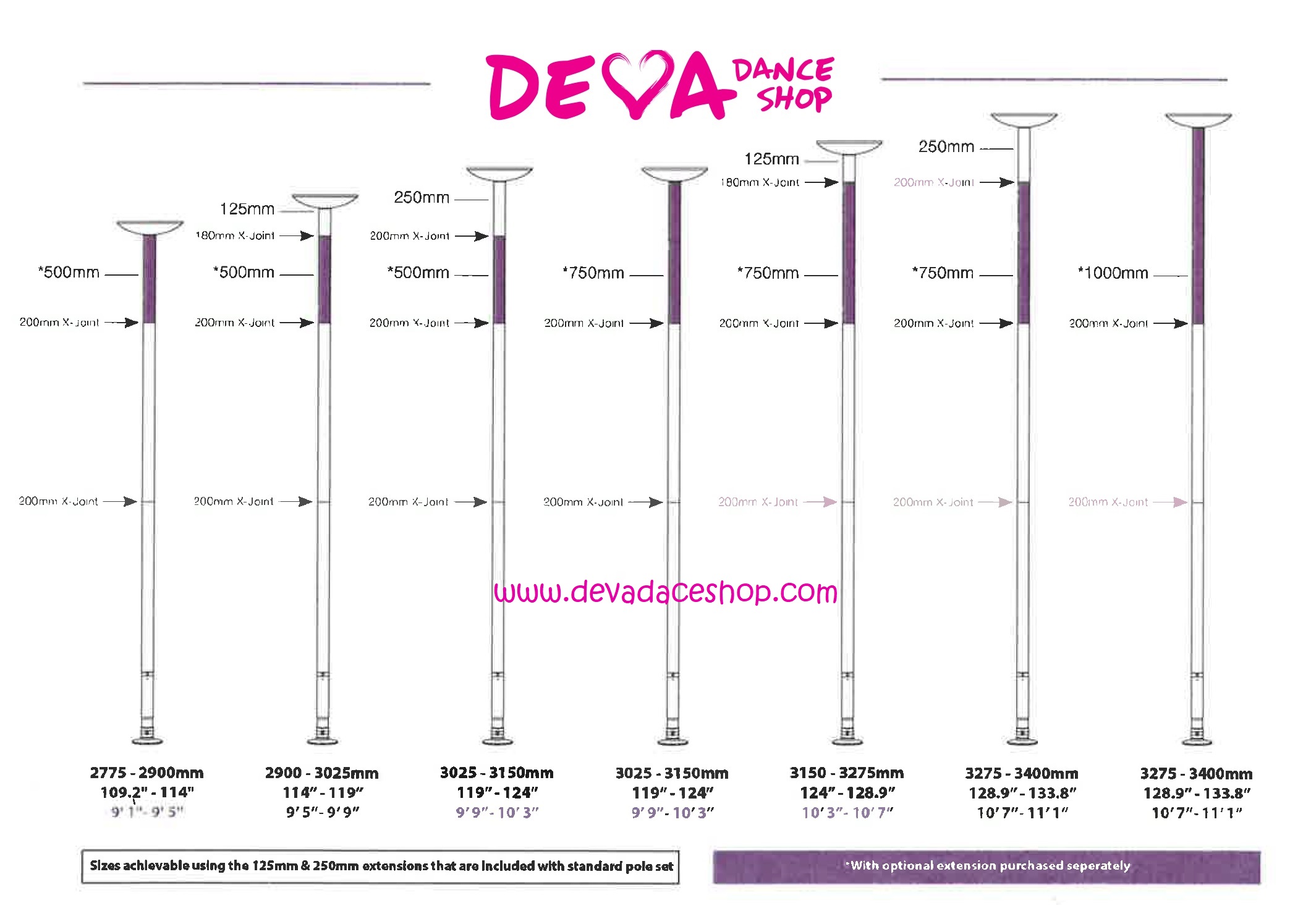 X Pole Extension Chart